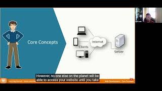 full stack course